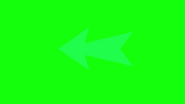 A green screen video background with a large arrow pointing to the left side