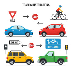 Naklejka premium Traffic Instruction Diagram: Cars, Bicycle, Signs (Yield, Stop, One Way, Bicycle Lane)