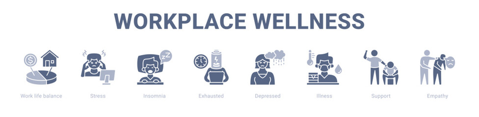 Fototapeta premium Workplace Wellness web banner icon vector illustration concept , with icon of Work life balance, Stress, Insomnia, Exhausted, Depressed, Illness.