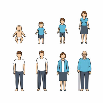Human life cycle and age progression infographic icons: baby, child, teen, adult, and senior people characters isolated on white.