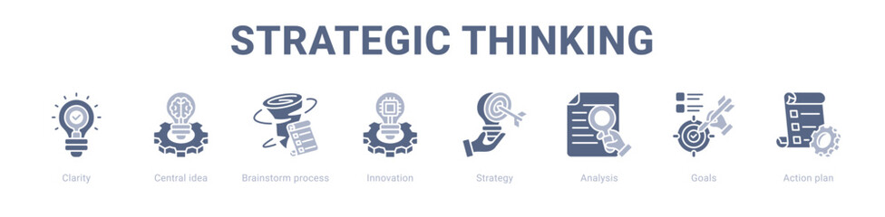 Strategic Thinking web banner icon vector illustration concept ,  with icon of Clarity, Central idea, Brainstorm process, Innovation, Strategy, Analysis, Goals.