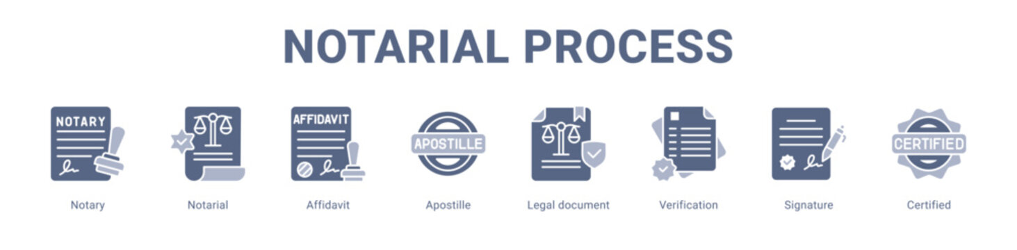 Notarial Process web banner icon vector illustration concept ,  with icon of Notary, Notarial, Affidavit, Apostille, Legal document, Verification.