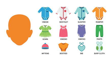 Infant clothing icons with a baby head silhouette illustration
