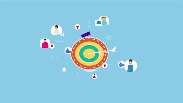 Plan and success for targeted perfect buyer with business mission, build network with buyer for achieve goal, animation clip