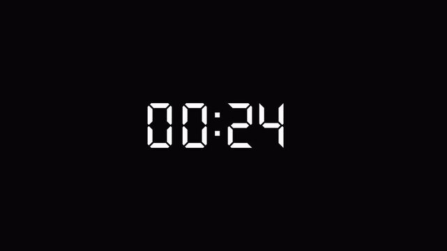 15 second countdown animation in 15  on a simple background ,fifteen second countdown timer from 15 to 0 in two digit in 4k 