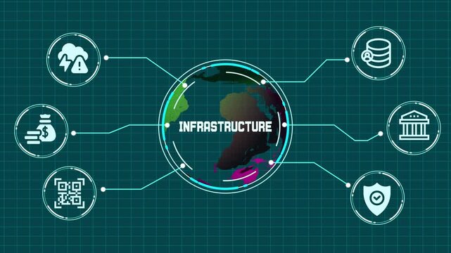  Modern IT Infrastructure and Network Architecture for Scalable Enterprise Cloud Computing.