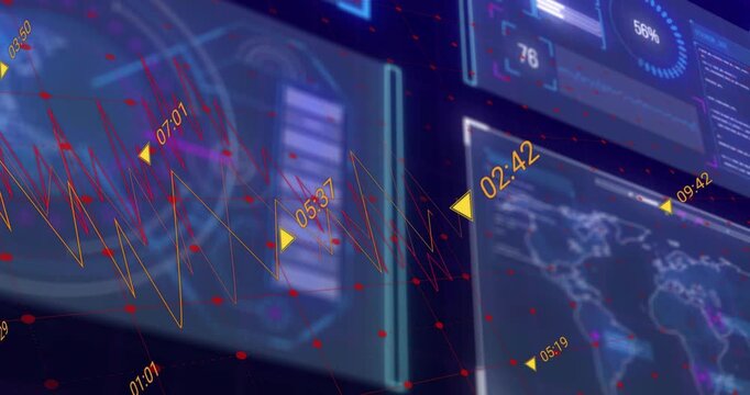 Camera panning and point cloud shifting starting HUD updating maps, gauges, times, showing trends