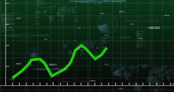 Bright green polyline appearing at left then extending right, tracing fluctuating analytics values