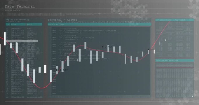 Candlesticks dipping then rallying after low, magenta curve smoothing on UI showing market trend