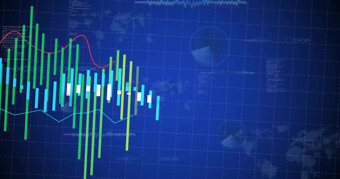 Multiseries chart starting green bars appearing left expanding right while lines showing trends