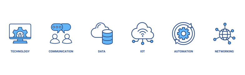 Obraz premium Digital transformation banner web icon vector illustration concept with icon of technology, communication, data, iot, ict, automation, internet, and networking
