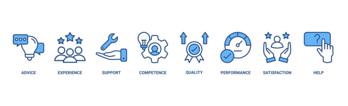 Service banner web icon vector illustration concept for customer and technical support with icon of advice, experience, support, competence, quality, performance, satisfaction, help, and call center