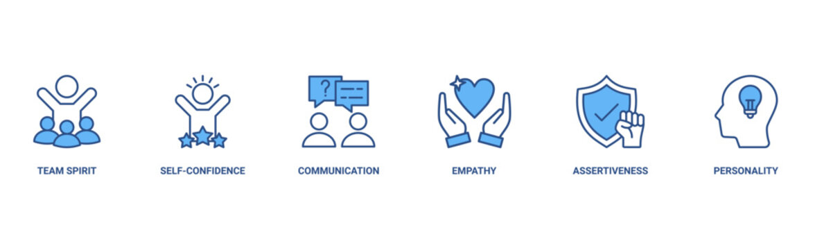 Soft skills banner web icon vector illustration concept with icon of work ethic, team work, adaptability, problem solving, communication, creativity, time management, leadership