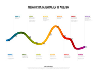 This annual infographic timeline template features a colorful wave graph representing all twelve months. Each month on the infographic timeline includes space for custom text and data.