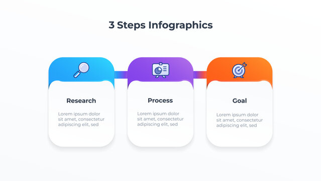 Modern 3 step infographic template for clear progression. Ideal for business presentations, project planning, strategy development.