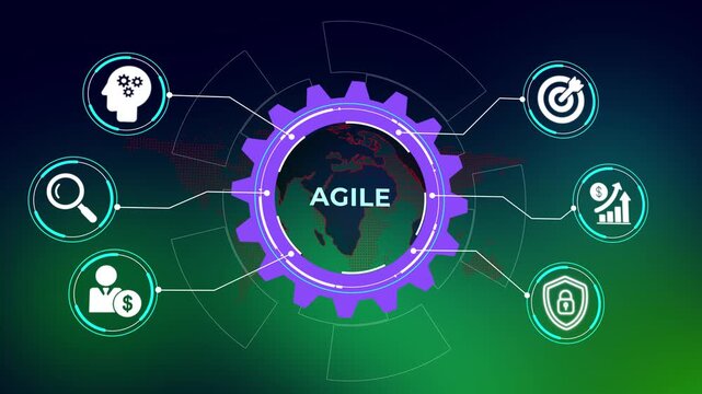 Agile Methodology Concept for Flexible Business Technology and Software Development