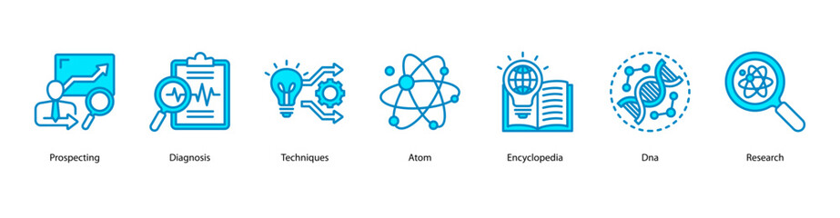Obraz premium Techniques and Discovery web banner icon vector illustration featuring Prospecting, Diagnosis, Techniques, Atom, Encyclopedia, DNA, and Research.