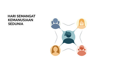 A graphic illustration for World Humanitarian Day featuring diverse people icons connected in a circle, symbolizing global solidarity and humanitarian aid with a clean design.