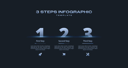 Dark theme infographic template with 3 steps diagram process.  Neon gradient flowchart with icons and numbers.