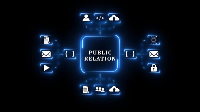 PR Public relation management. Business, Technology, Internet and network concept. new business concept. connections in different places on the map.4k video