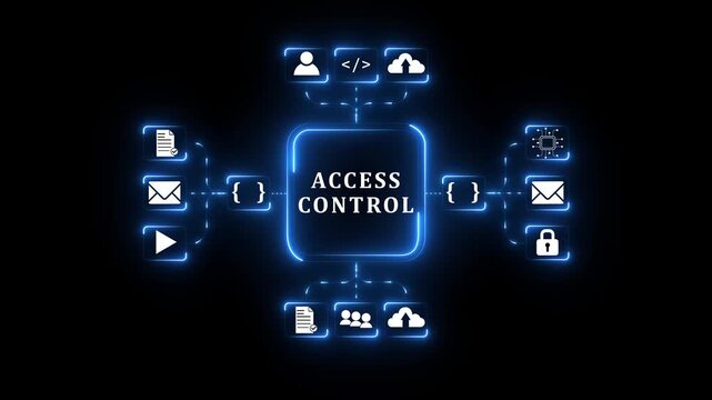 Business, Technology, Internet and network concept. neon access control concept