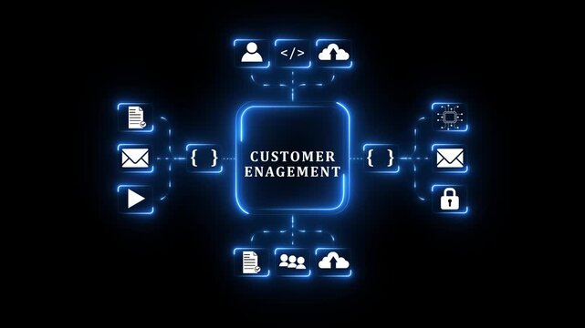 customer engagement Return on investment financial growth concept. Business, Technology, Internet and network concept ,Abstract technology symbols on a blue background.