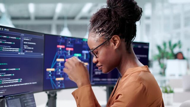 Frustrated African American Software Engineer Overwhelmed