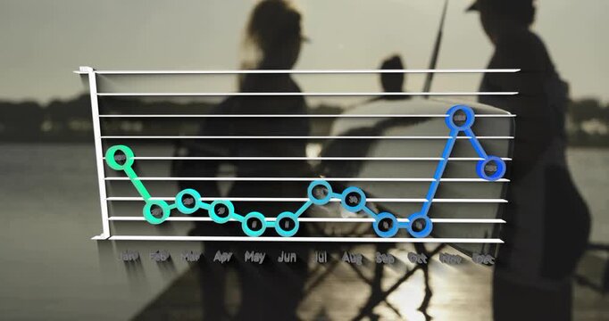Three adults gesturing on dock, initiating 3D line chart animating monthly business trends