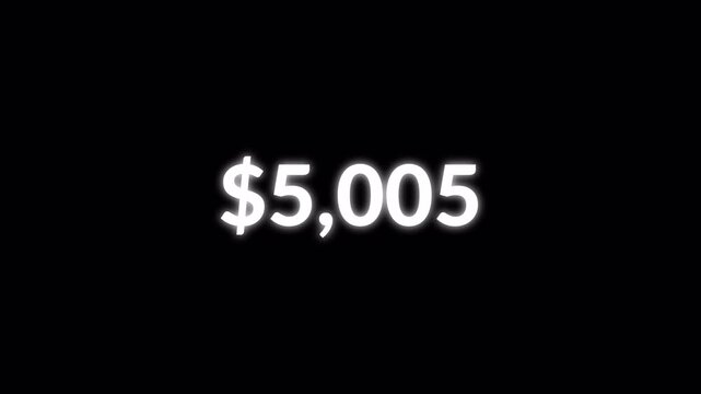 twenty thousand dollars countdown timer animation on dark black background financial counter money growth concept 4k, 20,000 dollars countdown.