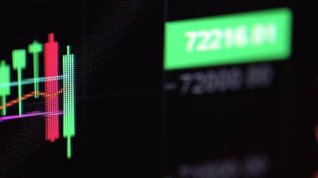 Close-up of cryptocurrency trading chart with candlestick patterns