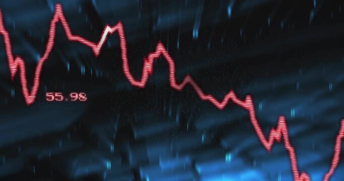 Incoming price ticks causing red jagged line moving right dropping bouncing sparking settling lower