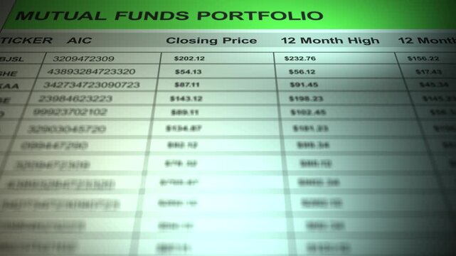 Spreadsheet Containing Generic Mutual Fund Investment Portfolio