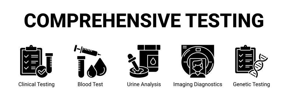 Comprehensive Testing web banner icon concept, with Clinical Testing, Blood Test, Urine Analysis, Imaging Diagnostics.