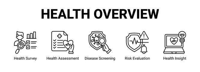 Fototapeta premium Health Overview web banner icon concept, with Health Survey, Health Assessment, Disease Screening, Risk Evaluation.