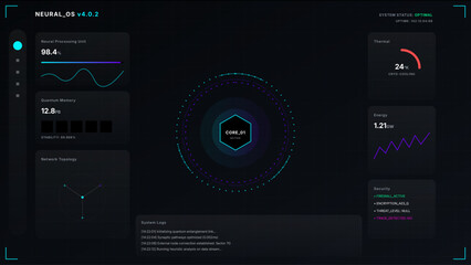 A high-tech digital display featuring real-time neural network analytics, quantum computing metrics, and holographic infographics in a dark cyberpunk-style user interface.