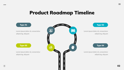 Product Roadmap Timeline