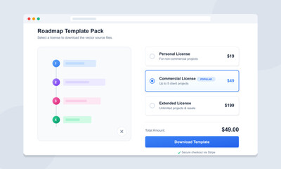 Obraz premium This user interface design shows a checkout page for a roadmap template pack with various license tiers, a preview graphic, and a blue download button on a white background.