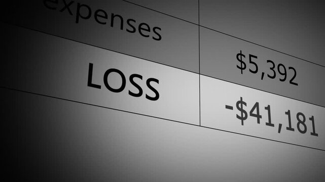 Operating losses and expences counter in black and grey color, changing numbers of loss in financial deficit report with animated data, footage