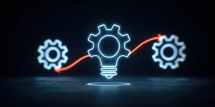 Innovationstrategy learning deepens through research development prototyping testing iteration and improvement cycles