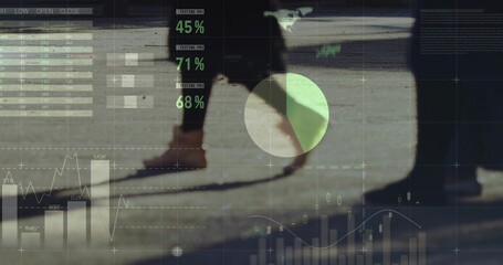 Walking commuters' legs moving on sunlit pavement, showing green pie slice, percentage labels, grid