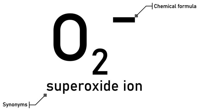 Superoxide ion chemical formula with callout titles