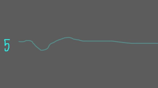 A metal line oscillates against a dark background. A number changes near the tip.