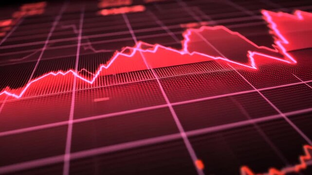 A red graph displays a fluctuating stock market trend on a digital screen with grid lines.