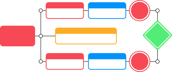 Obraz premium Process flow chart diagram planning workflow system