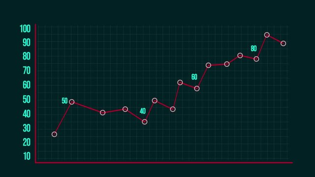 Glowing Graphic Chart Animation for Cryptocurrencies or Financial Parameters Indicator Background Stock Video with overlay alpha channel -  4K Red Background.