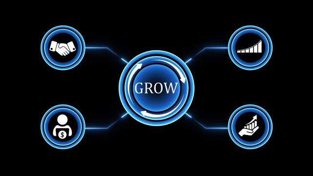 🔵 Title:Futuristic GROW Business Growth and Digital Development Concept with Corporate Strategy, Financial Growth Analytics, Investment Planning and Enterprise Technology Workflow Interface.