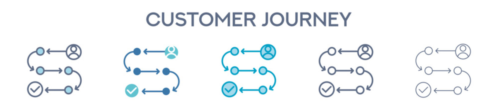 Customer Journey Icon Set - User Experience And Touchpoint Mapping Line Vector Illustration 