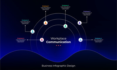 Obraz premium Modern workplace communication infographic design with connected employee icons, circular layout, and dark blue gradient background. Ideal for business presentation, HR and team structure.