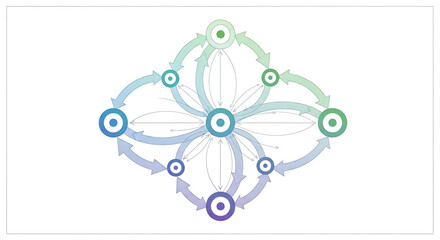 A colorful vector graphic illustrating a complex system with interconnected circles and arrows