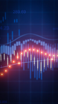 Trend analysis of financial data with candlestick chart during trading hours in a digital environment